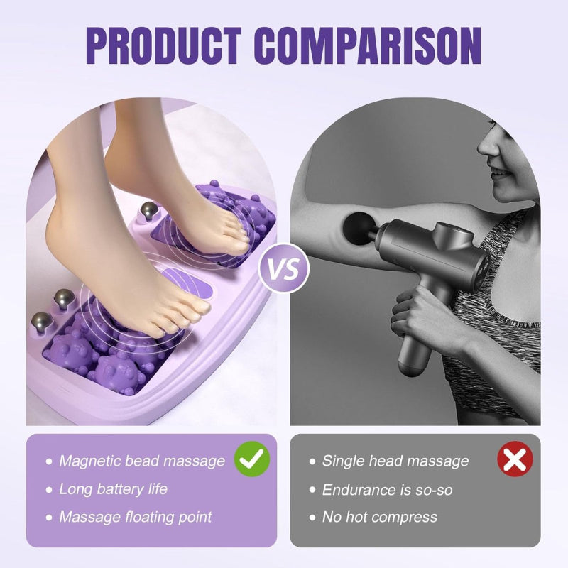 Double Foot Massage Roller Reflexology Massager for Plantar Fasciitis Pain Relief & Circulation