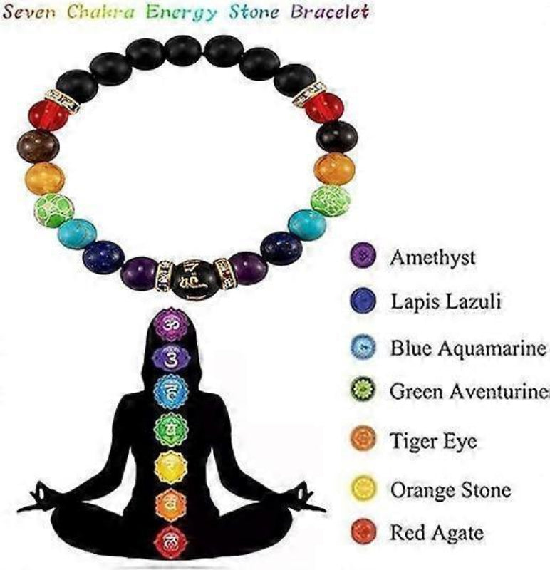8mm Chakra Bracelet for Women Lava Rock 7 Chakras Natural Stone Beads Stretch Anxiety Relief