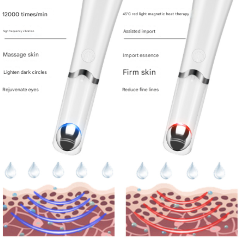Pink Sonic Eye & Lip Massager – Heated Vibrating Wand with Red & Blue Light Therapy for Puffiness & Wrinkles